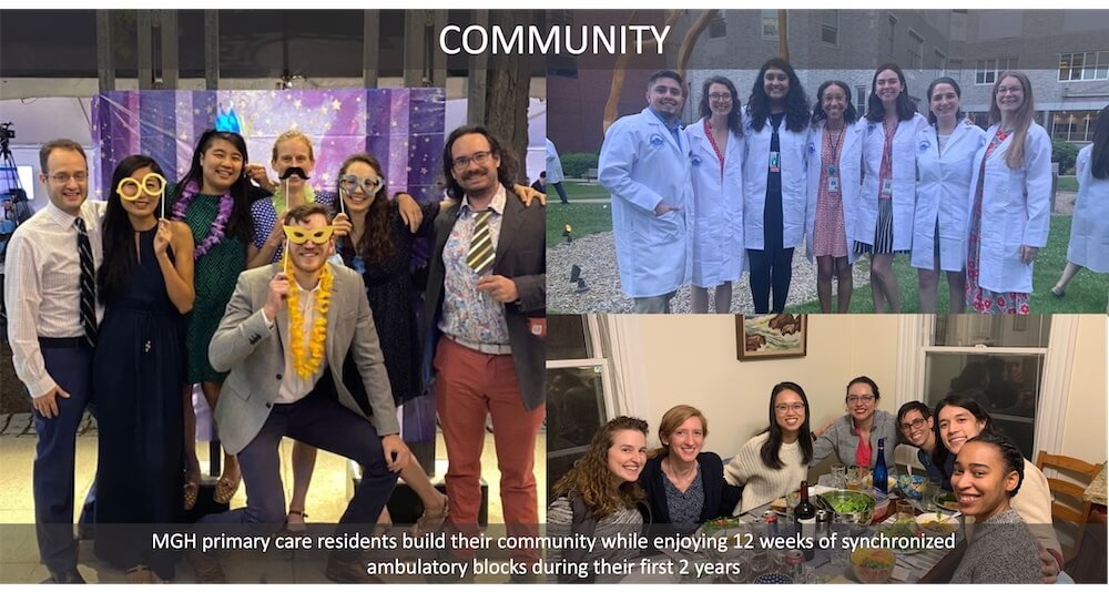 Primary Care residents Primary Care residents